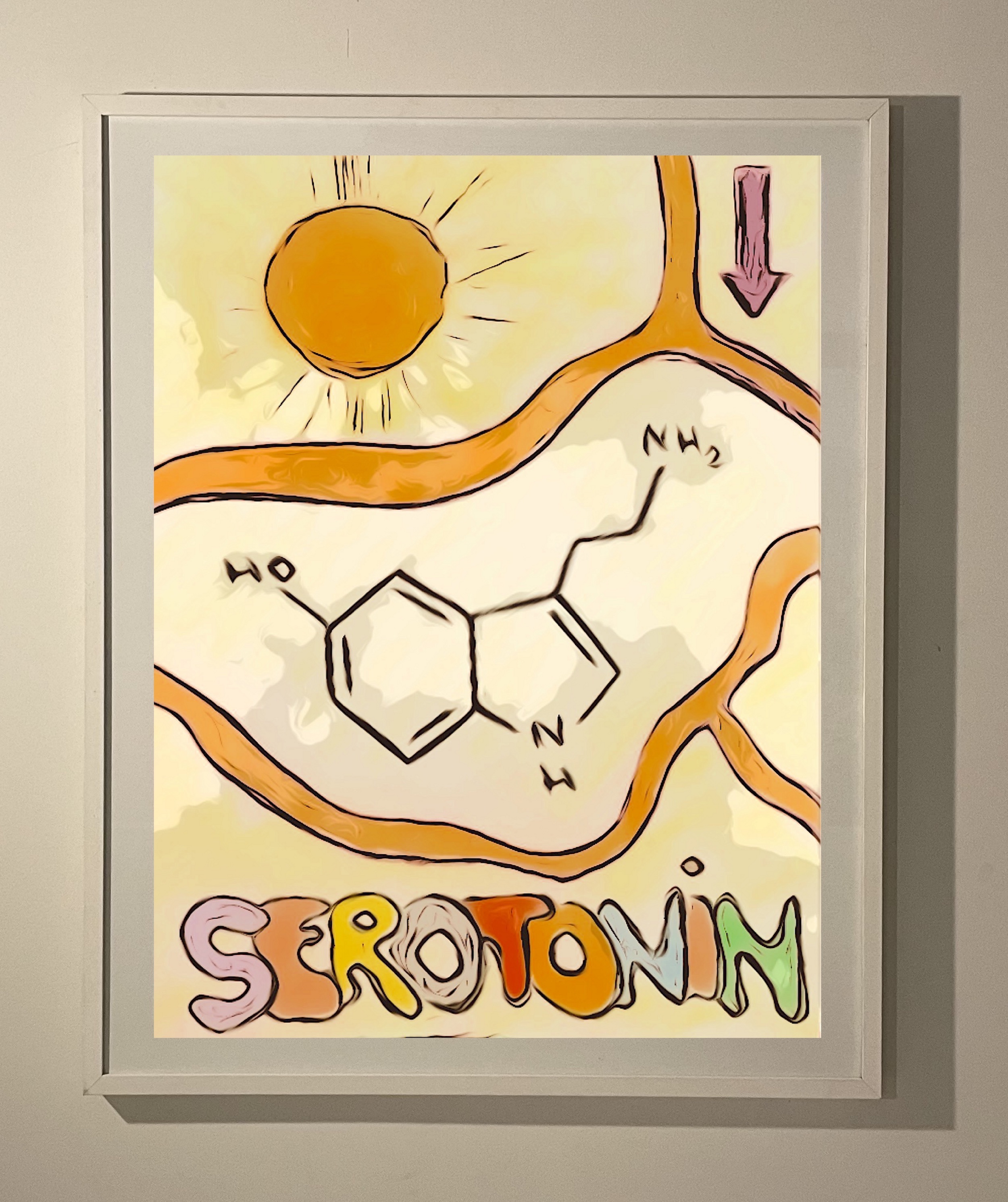 A cartoon-style depiction of the chemical bond of serotonin. 